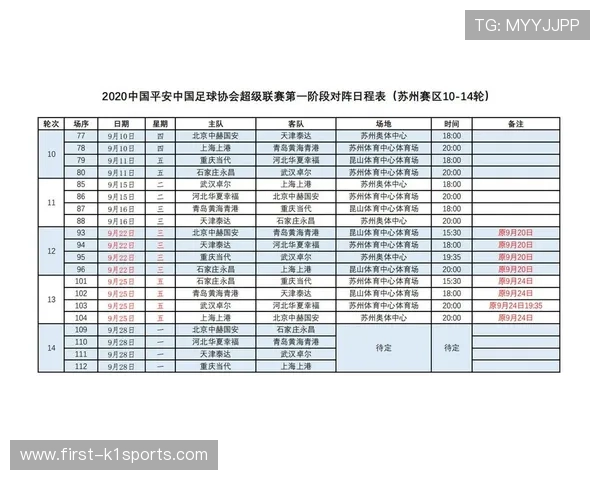 苏州超级联赛完整赛程安排与比赛规则解析 苏州超级联赛完整赛程安排与比赛规则解析
